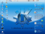 Style KDE Special Edition