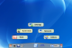 KDE 4 Plasma Bar